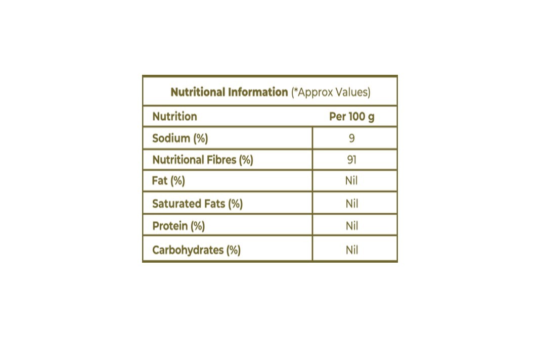 Bloom Bread Improver    Box  50 grams
